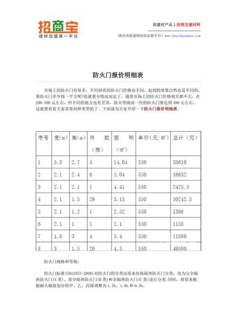 钢质防火门:构建生命通道的安全守护者