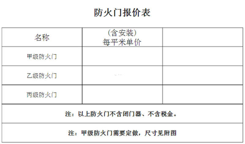 防火门报价